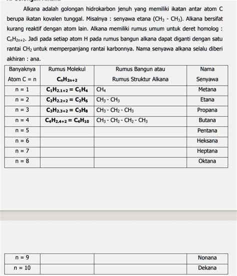 Solved Ini Ada Yang Tau Jawaban Nya Alkana Adalah Golongan