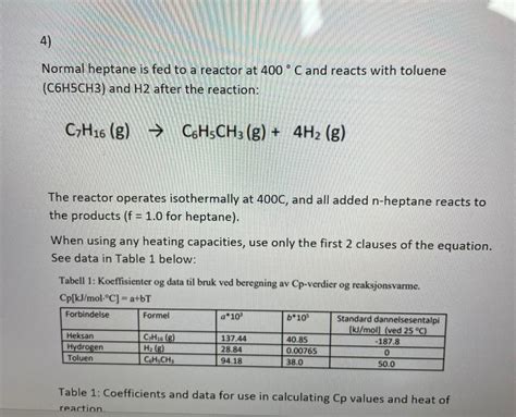 Solved 4 Normal Heptane Is Fed To A Reactor At 400 C And Chegg