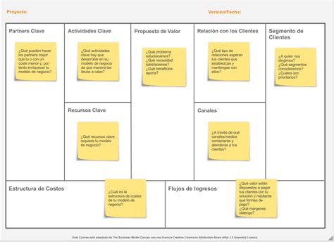 Business Model Canvas Template Google Docs - prntbl ...