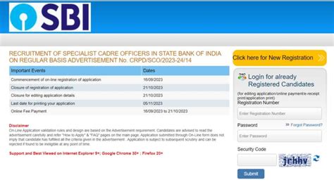 Sbi Government Job सरकारी बैंक एसबीआई में निकली बंपर सरकारी नौकरी भर्ती