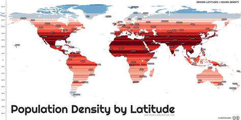 La Densidad De Población En El Planeta Vista Por Latitudes Casprom