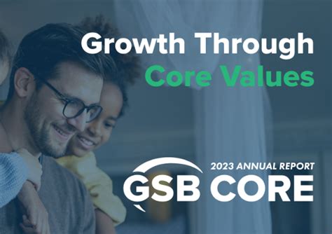 Core Annual Report Financial Review Of Gsb Bank Ct