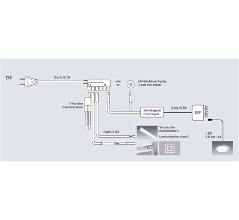 Led Recessed Luminaires Ld Dim V R M Lighting