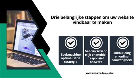 Ppt Je Website Vindbaar Maken Hoe Pak Je Dat Aan Powerpoint