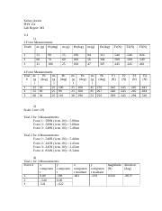 Phy M Lab Docx Kelsey Austin Phy Lab Report M V I Force