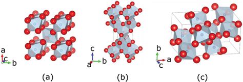 Crystal Structures Of The Three Polymorphs Of Tio A Rutile B