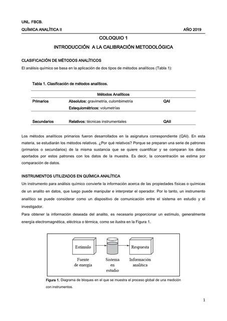 Introducción a la Calibración Metodológica Elias Calei uDocz