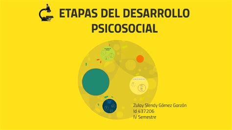 Etapas Del Desarrollo Psicosocial By Zulay Gómez On Prezi