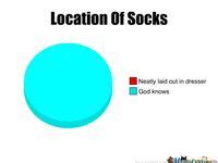 25 Sock Memes ideas | funny, memes, bones funny