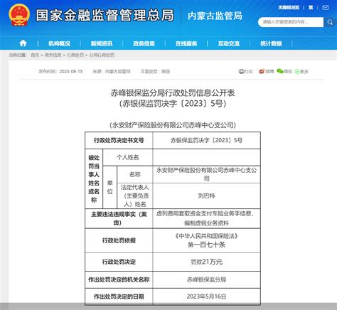 因编制虚假业务资料等，永安财险赤峰中心支公司合计被罚26万元内蒙古管理国家