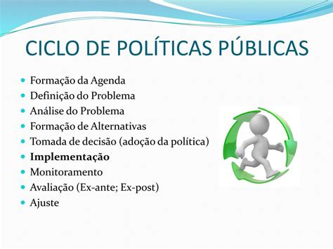 ImplementaÇÃo De PolÍticas PÚblicas E Programas De SaÚde Ppt Carregar