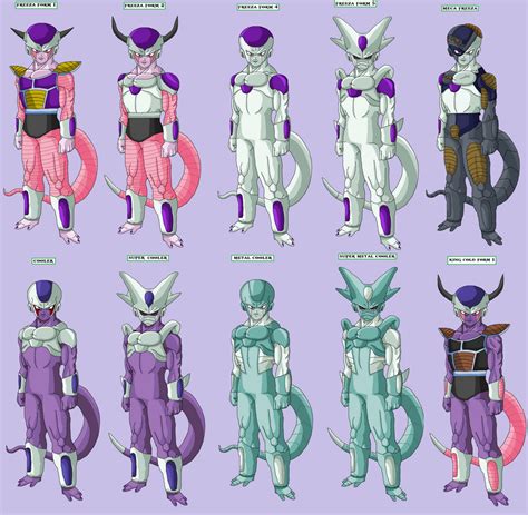 freeza form - final by Naruttebayo67 on DeviantArt