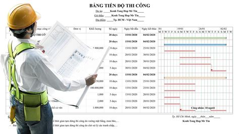 LẬP TIẾN ĐỘ THI CÔNG NHÀ XƯỞNG CÔNG NGHIỆP