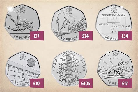 Most valuable 50p coins revealed including one worth up to £405 on eBay