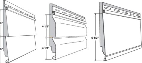 Insulated Siding Part 1 Buildipedia