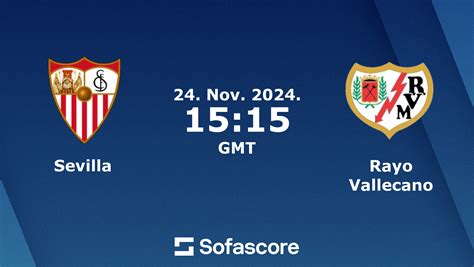 Sevilla Vs Rayo Vallecano Resultado Em Direto Confrontos Diretos E