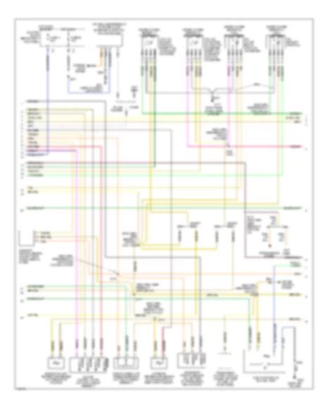 All Wiring Diagrams For Jeep Cherokee Sport 2001 Wiring Diagrams For Cars