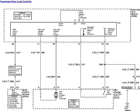 2007 Escalade Wiring Diagram Green Scan