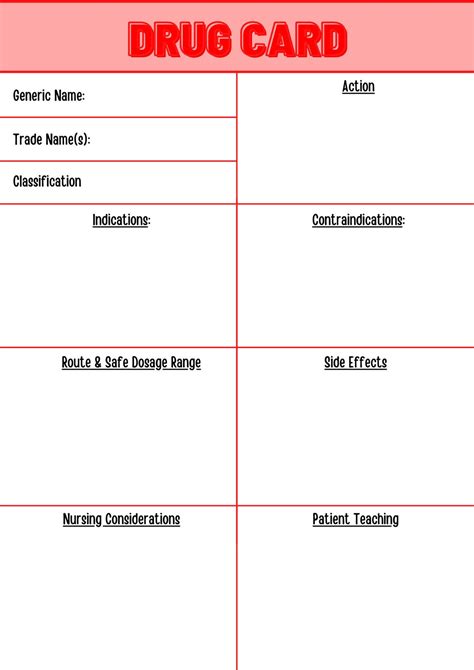 Pharmacology Drug Card Template Etsy