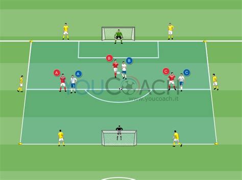 Small Sided Game Sviluppare Il Marcamento Youcoach