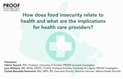 How Does Food Insecurity Relate To Health And What Are The Implications