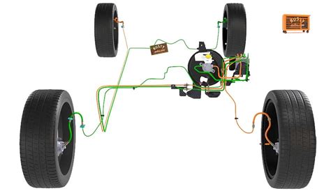 What's a Brake Master Cylinder? - Rustyautos.com