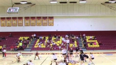 Cal State Monterey Bay Volleyball Highlights At Dominguez Hills Youtube