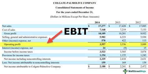 What Is Ebit