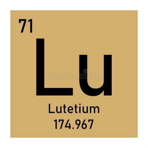 Lutetium Lu Chemical Element Lutetium Sign With Atomic Number