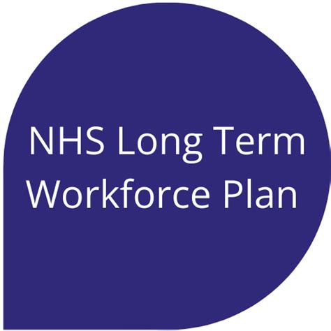 Nhs Long Term Workforce Plan Haso