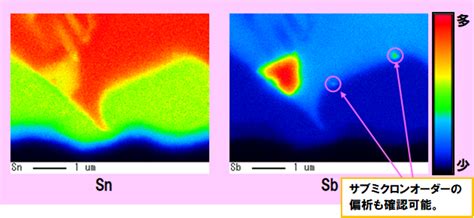 Epma分析wdx分析によるpbフリーはんだマッピング分析│メルコセミコンダクタエンジニアリング株式会社│三菱電機グループ
