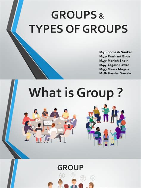 Groups and Types of Groups | PDF | Communication | Behavioural Sciences