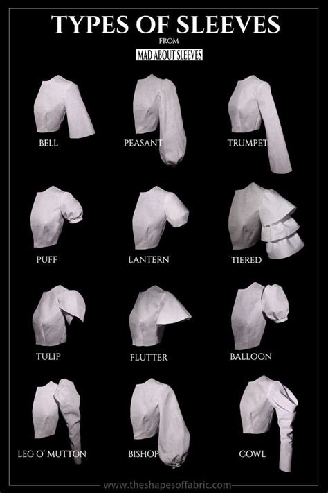 Mad About Sleeves Learn How To Draft 50 Sleeve Patterns Types Of