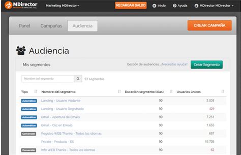 Cómo crear una campaña de retargeting desde cero MDirector