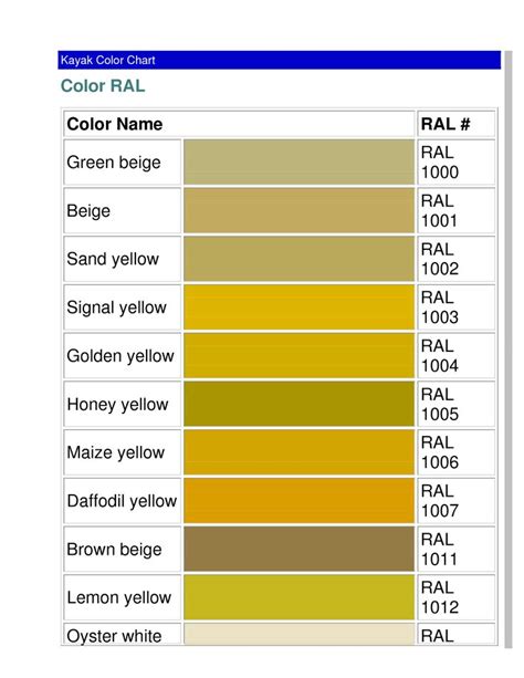 Color Ral Chart Yellow Design Resources Colour Names Pinterest