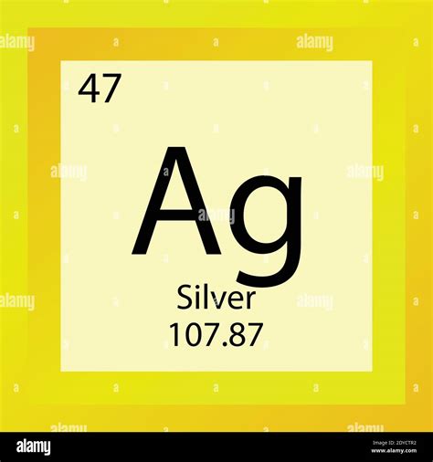 Ag Silver Chemical Element Periodic Table. Single element vector ...