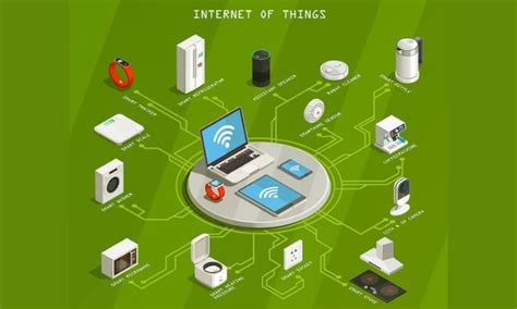 Iot Pengertian Cara Kerja Manfaat Komponen Dan Contohnya