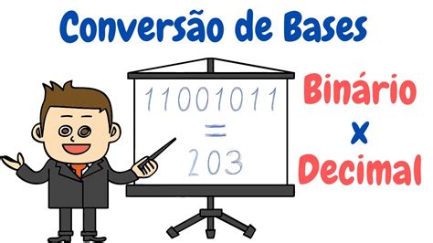 Conversão de bases numéricas Binário x Decimal Informática Básica