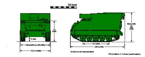 M1068A3 Standard Integrated Command Post System (SICPS) Carrier