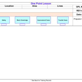 One Point Lesson Template – Affordable Online Education