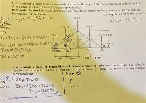 Solved Determine La Fuerza En Cada Elemento De La Chegg