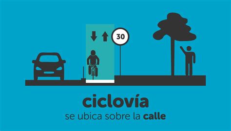 Ciclov A O Bicisenda Sitio Oficial Del Municipio De General Pueyrredon