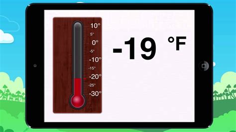 Reading Negative Numbers On A Thermometer Example 1 Youtube