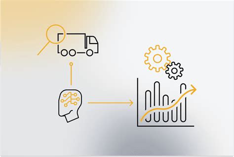 Devduck Gmbh Machine Learning In Der Logistik Eine Revolution In Der