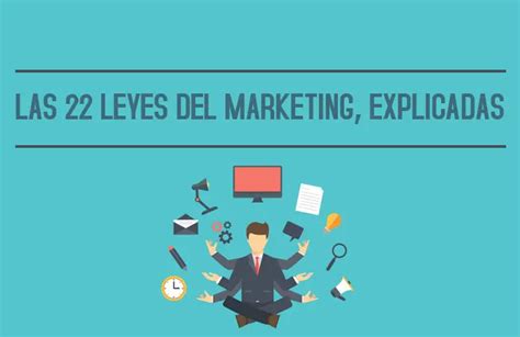 Las 22 Leyes Del Marketing 【explicadas】 Ejemplos