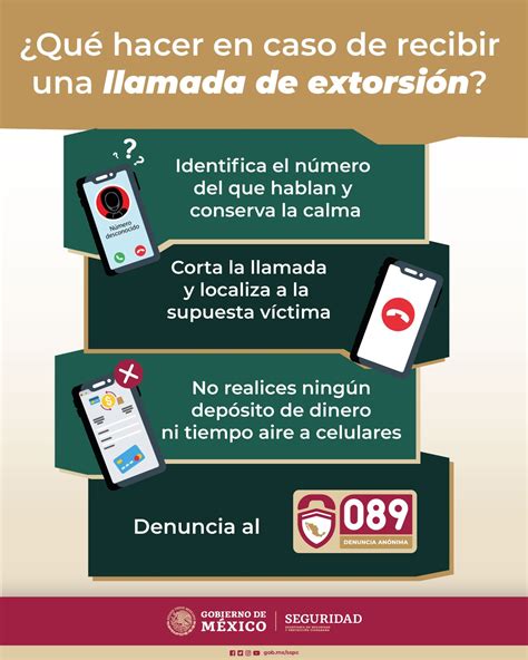 Infografías