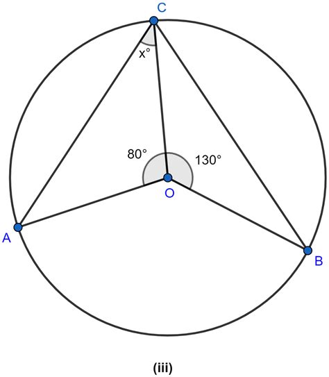 If O Is The Center Of The Circle Find The Value Of X In The Knowledgeboat