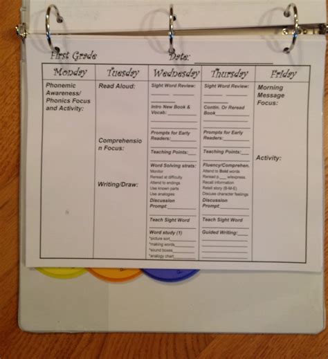Lesson Plans For Literacy