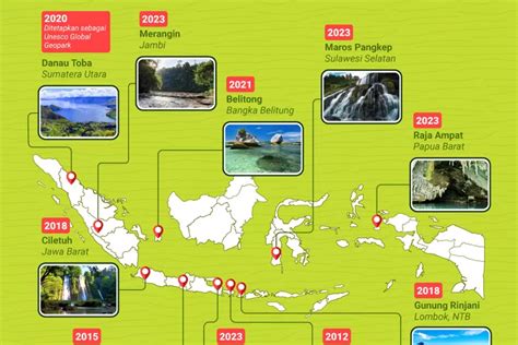 Ini Geopark Indonesia Yang Diakui Dunia Ketik Pos