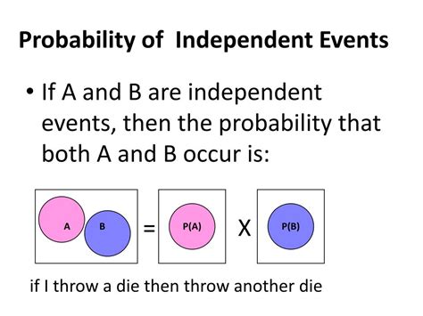 Independent Events In Probability Example